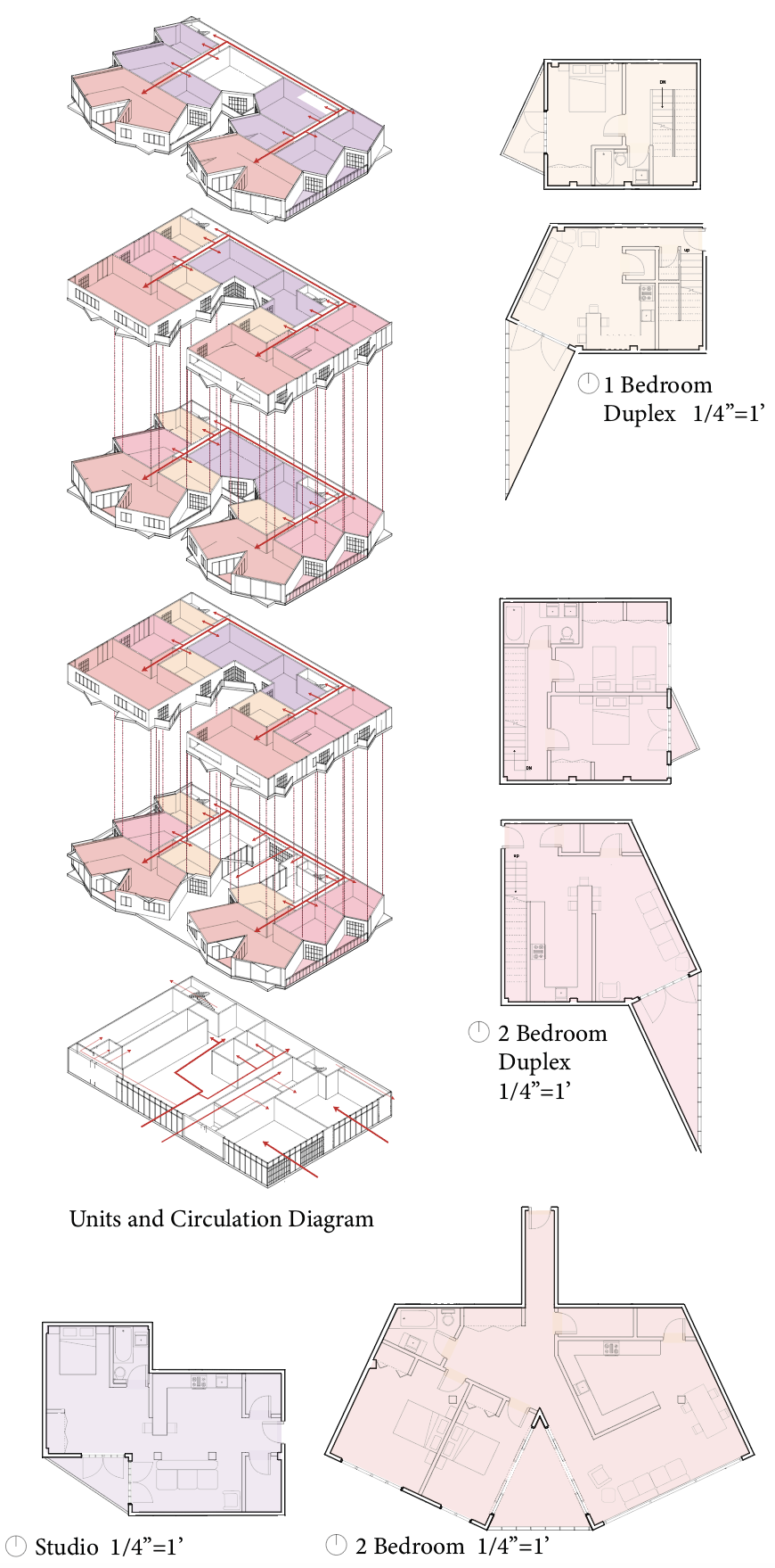Dwelling in the City - Organization
